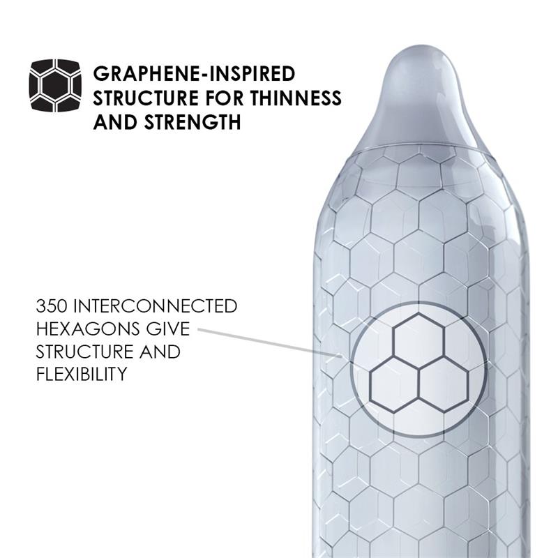 HEX ORIGINAL Preservativos 3 Pack - Imagen 3