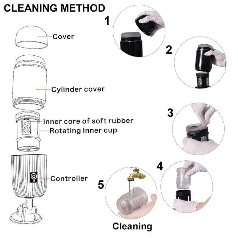 Luis Masturbador con Thrusting - Imagen 3