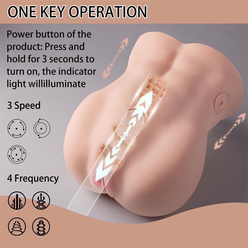 Lydia Masturbador con Thrusting 6.5kg - Imagen 5