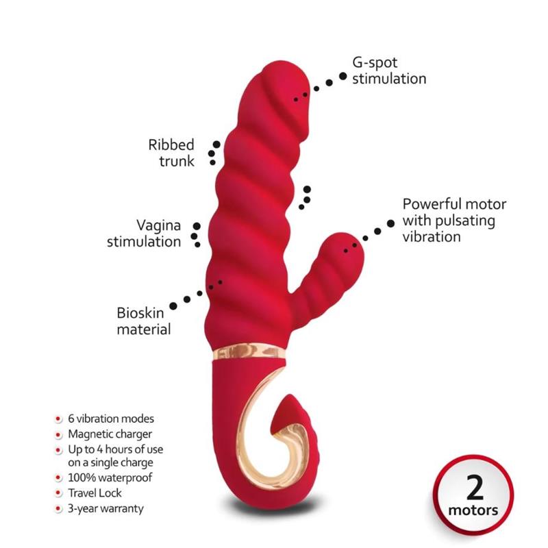 Vibrador Gcandy Mini Chili Coral - Imagen 9