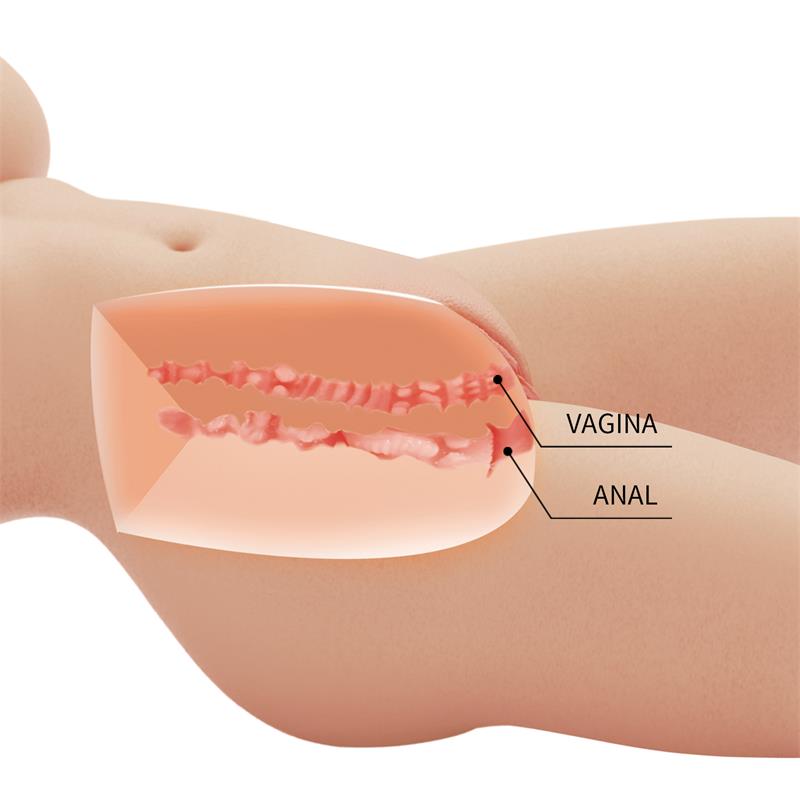 Masturbador Replica 5.5kg - Imagen 5