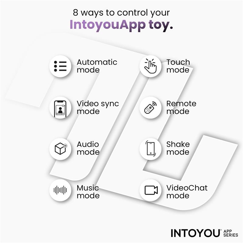 Zonte Masturbador con Rotación y Vibración con App - Imagen 7