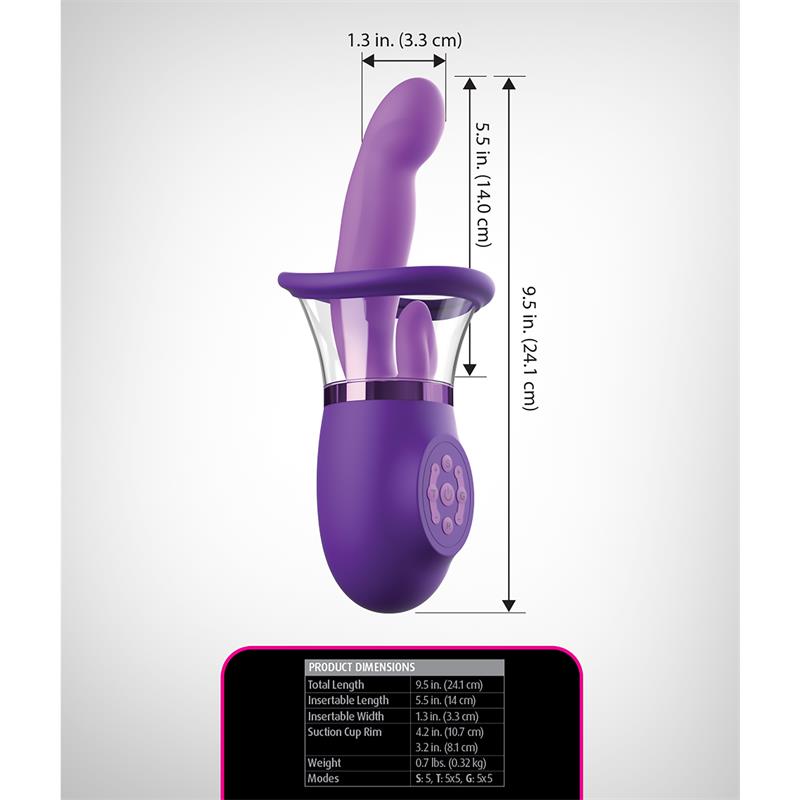 Estimulador con Lengua y Succión Ultimate Pleasure Pro Plus - Imagen 2