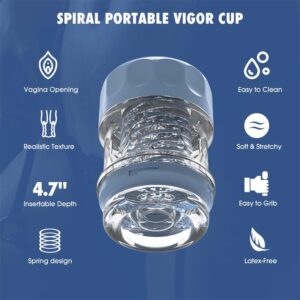 Spiral Vigor Masturbador Vagina Azul